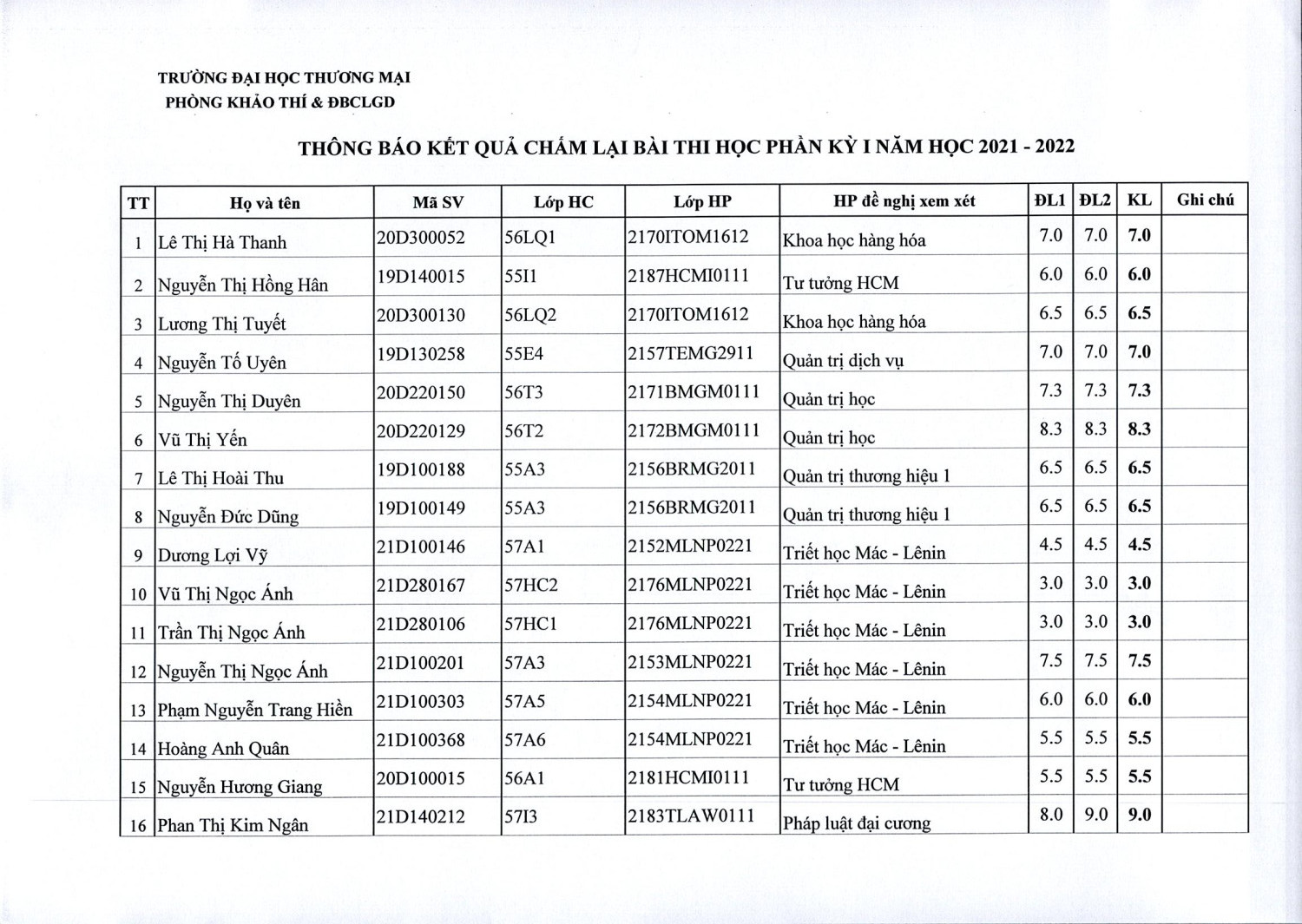 thong bao phuc tra lan 3 0001